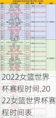 2022女篮世界杯赛程时间,2022女篮世界杯赛程时间表