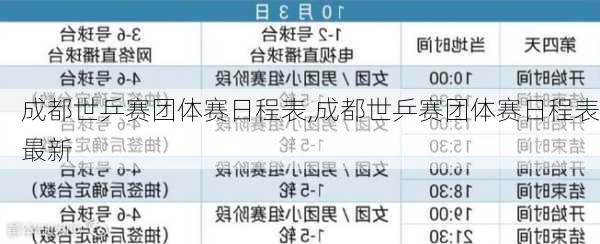 成都世乒赛团体赛日程表,成都世乒赛团体赛日程表最新