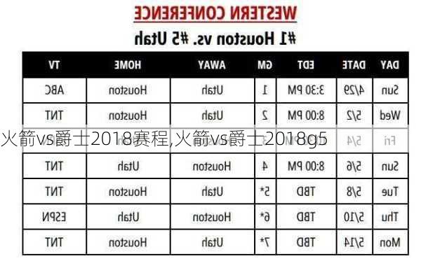 火箭vs爵士2018赛程,火箭vs爵士2018g5