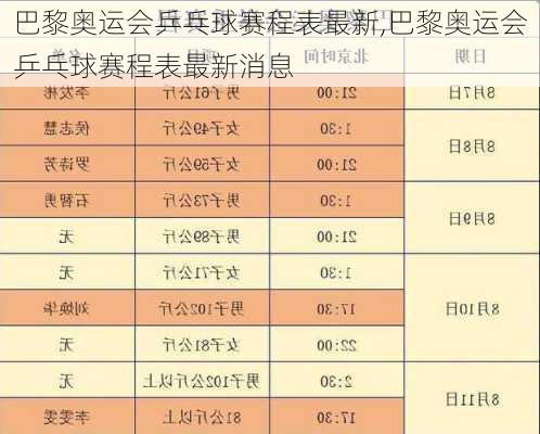 巴黎奥运会乒乓球赛程表最新,巴黎奥运会乒乓球赛程表最新消息
