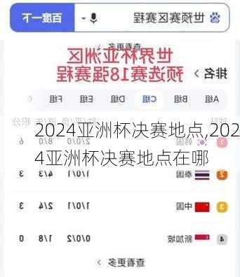 2024亚洲杯决赛地点,2024亚洲杯决赛地点在哪