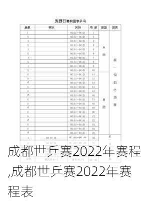 成都世乒赛2022年赛程,成都世乒赛2022年赛程表