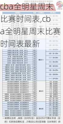 cba全明星周末比赛时间表,cba全明星周末比赛时间表最新