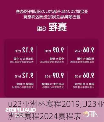 u23亚洲杯赛程2019,U23亚洲杯赛程2024赛程表