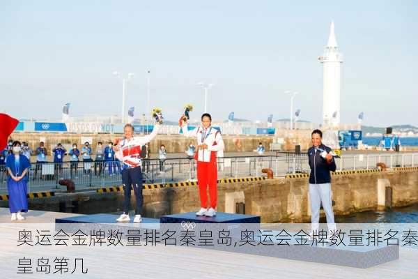 奥运会金牌数量排名秦皇岛,奥运会金牌数量排名秦皇岛第几