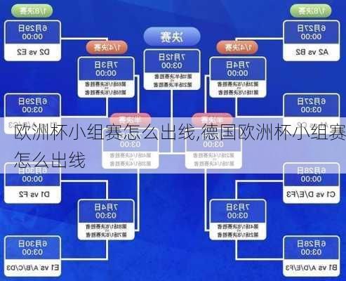 欧洲杯小组赛怎么出线,德国欧洲杯小组赛怎么出线