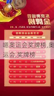 嗯奥运会奖牌榜,奥运会,奖牌榜