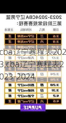 cba辽宁赛程表2023,cba辽宁赛程表2023-2024
