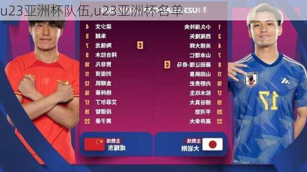 u23亚洲杯队伍,u23亚洲杯名单