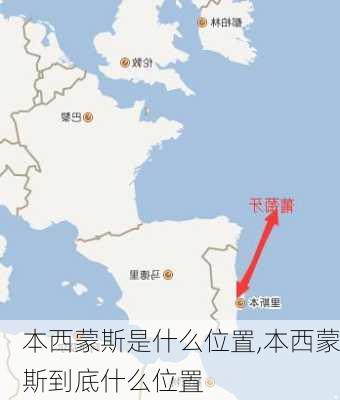 本西蒙斯是什么位置,本西蒙斯到底什么位置
