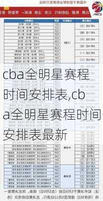 cba全明星赛程时间安排表,cba全明星赛程时间安排表最新