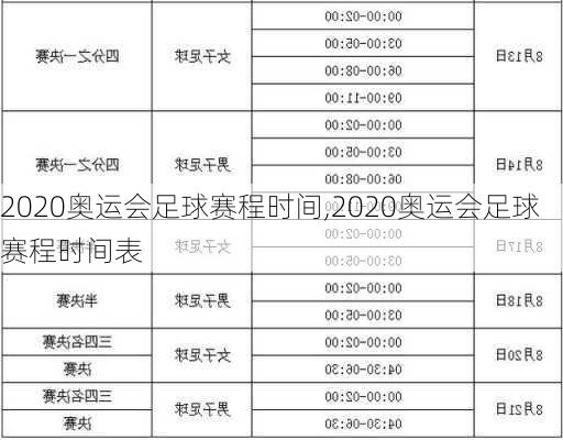 2020奥运会足球赛程时间,2020奥运会足球赛程时间表