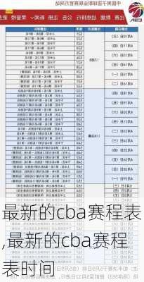 最新的cba赛程表,最新的cba赛程表时间