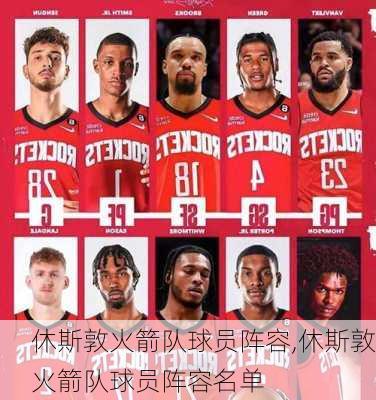 休斯敦火箭队球员阵容,休斯敦火箭队球员阵容名单