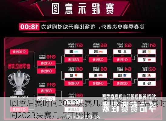 lpl季后赛时间2023决赛几点开始,lpl季后赛时间2023决赛几点开始比赛