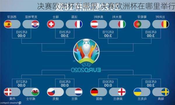 决赛欧洲杯在哪里,决赛欧洲杯在哪里举行