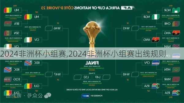 2024非洲杯小组赛,2024非洲杯小组赛出线规则