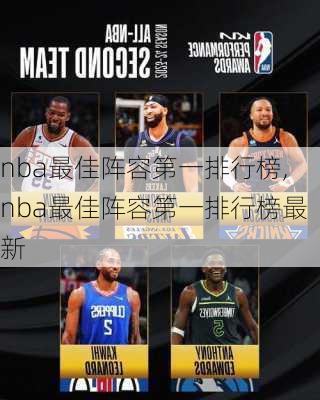 nba最佳阵容第一排行榜,nba最佳阵容第一排行榜最新