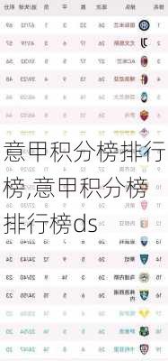 意甲积分榜排行榜,意甲积分榜排行榜ds