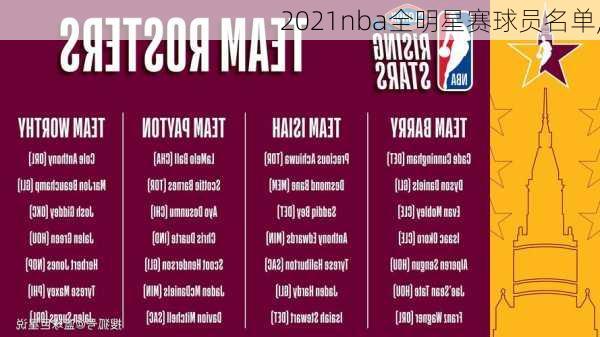 2021nba全明星赛球员名单,