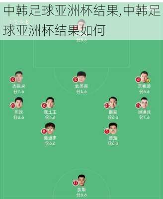 中韩足球亚洲杯结果,中韩足球亚洲杯结果如何