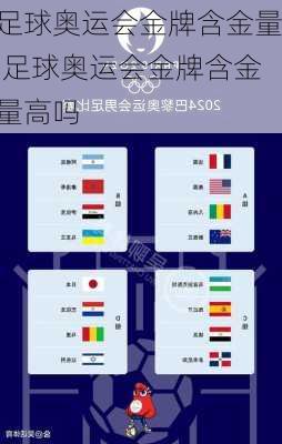 足球奥运会金牌含金量,足球奥运会金牌含金量高吗