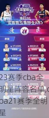 23赛季cba全明星阵容名单,cba21赛季全明星
