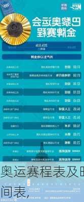 奥运赛程表及时间表,