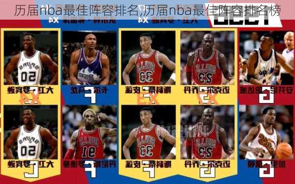 历届nba最佳阵容排名,历届nba最佳阵容排名榜