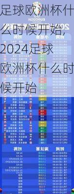 足球欧洲杯什么时候开始,2024足球欧洲杯什么时候开始