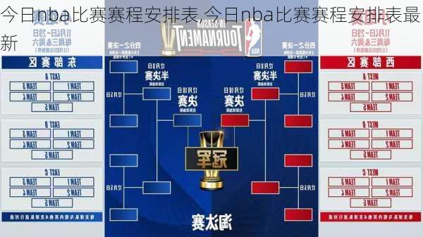 今日nba比赛赛程安排表,今日nba比赛赛程安排表最新