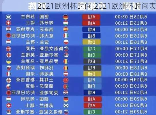 2021欧洲杯时间,2021欧洲杯时间表