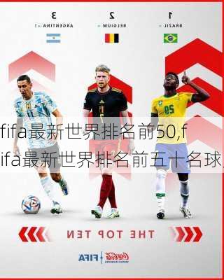 fifa最新世界排名前50,fifa最新世界排名前五十名球员