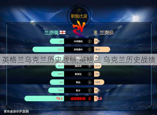英格兰乌克兰历史战绩,英格兰 乌克兰历史战绩