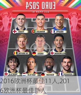 2016欧洲杯最佳11人,2016欧洲杯最佳新人