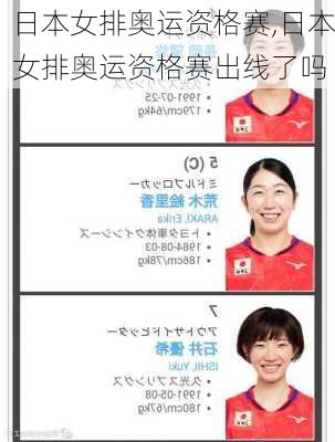 日本女排奥运资格赛,日本女排奥运资格赛出线了吗