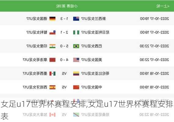女足u17世界杯赛程安排,女足u17世界杯赛程安排表