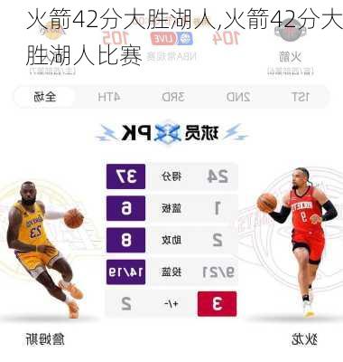 火箭42分大胜湖人,火箭42分大胜湖人比赛