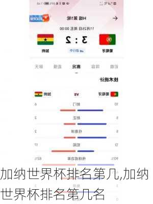 加纳世界杯排名第几,加纳世界杯排名第几名