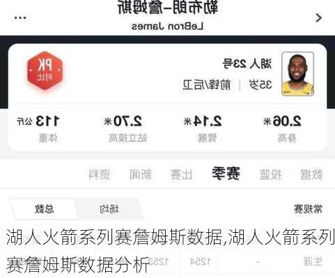 湖人火箭系列赛詹姆斯数据,湖人火箭系列赛詹姆斯数据分析