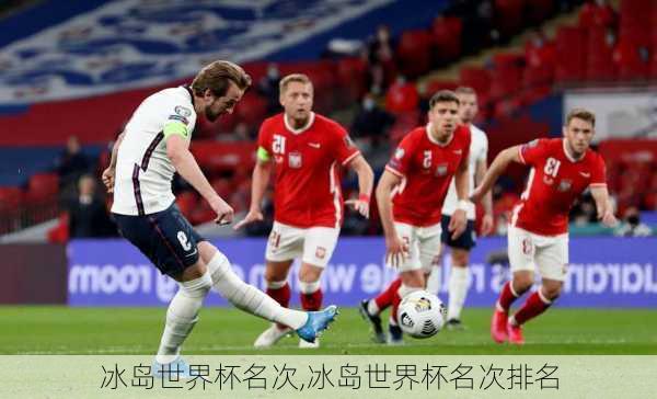 冰岛世界杯名次,冰岛世界杯名次排名