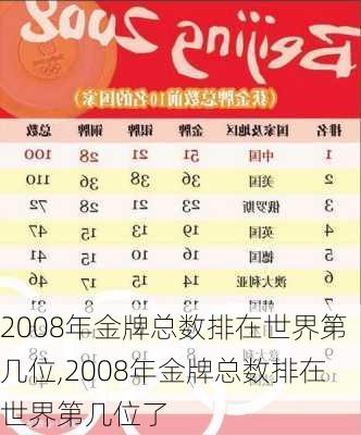 2008年金牌总数排在世界第几位,2008年金牌总数排在世界第几位了
