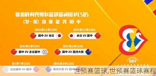 世预赛篮球,世预赛篮球赛程