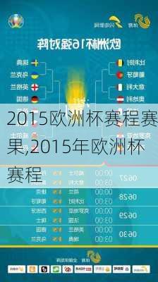2015欧洲杯赛程赛果,2015年欧洲杯赛程