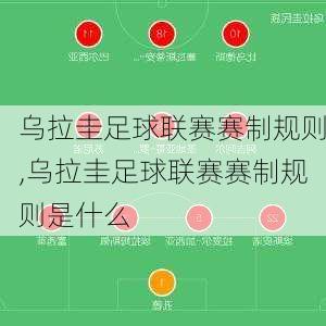 乌拉圭足球联赛赛制规则,乌拉圭足球联赛赛制规则是什么