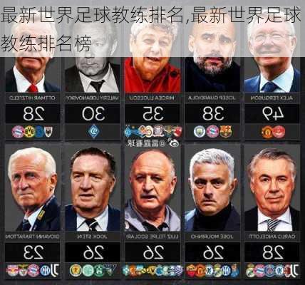 最新世界足球教练排名,最新世界足球教练排名榜
