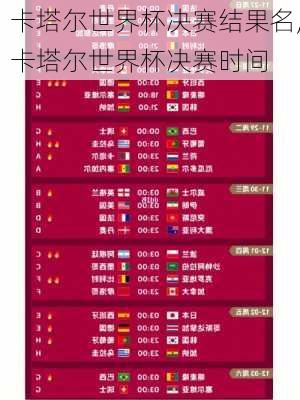 卡塔尔世界杯决赛结果名,卡塔尔世界杯决赛时间