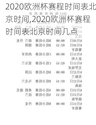 2020欧洲杯赛程时间表北京时间,2020欧洲杯赛程时间表北京时间几点