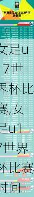 女足u17世界杯比赛,女足u17世界杯比赛时间