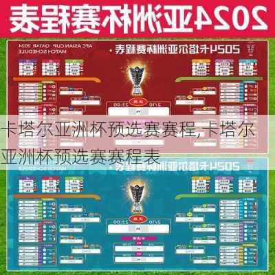 卡塔尔亚洲杯预选赛赛程,卡塔尔亚洲杯预选赛赛程表